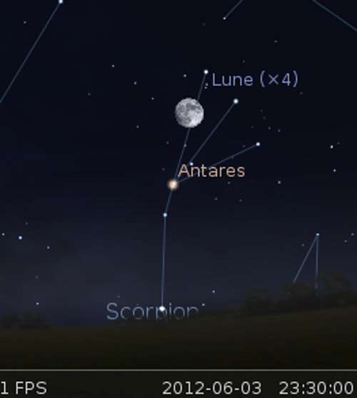 La Lune en rapprochement avec Antarès