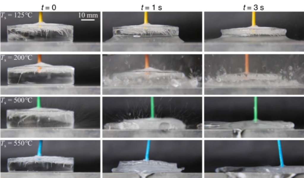 Le comportement d’un disque de glace placé au-dessus d’une surface chauffée à différentes températures. © Edalatpour et al., Physical Review Fluids