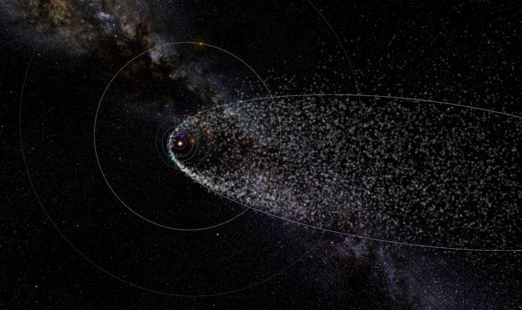 Comme on peut le voir sur cette représentation, la Terre sur son orbite (cercle bleu) coupe par deux fois le courant de poussière nourri par la comète de Halley. Pour voir l’animation, cliquez ici. © Meteor Sowers