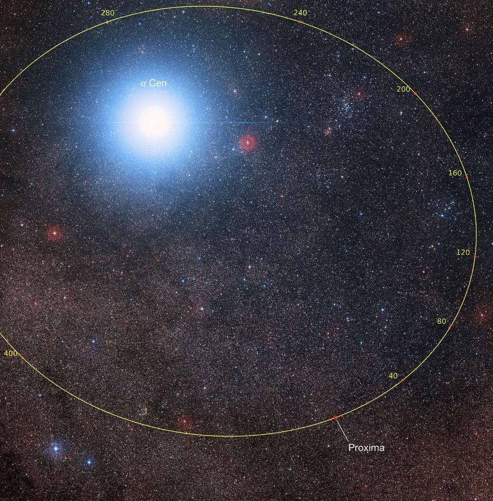 Proxima Du Centaure L Etoile La Plus Proche Du Soleil Volee Par Alpha Centauri