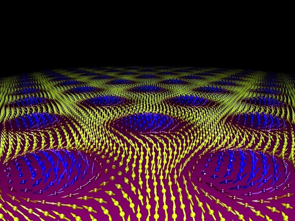 Exemple de skyrmions émergeant dans un réseau d'atomes magnétiques en deux dimensions plongés dans un champ magnétique. Les atomes sont comme des petits aimants dont l'orientation magnétique est donnée par les flèches en bleu et jaune. On voit des sortes de tourbillons locaux formés par des solitons topologiques. Topologiques parce qu'il n'est pas possible de transformer par déformation continue une distribution de flèches considérée en une autre sans tourbillons. De la même manière, une sphère ne peut pas devenir un tore par déformation continue puisque ce dernier possède une discontinuité, un trou. De même un tore n'est pas topologiquement équivalent à un bretzel puisque lui possède au moins deux trous. © Technische Universitaet Muenchen (TUM)