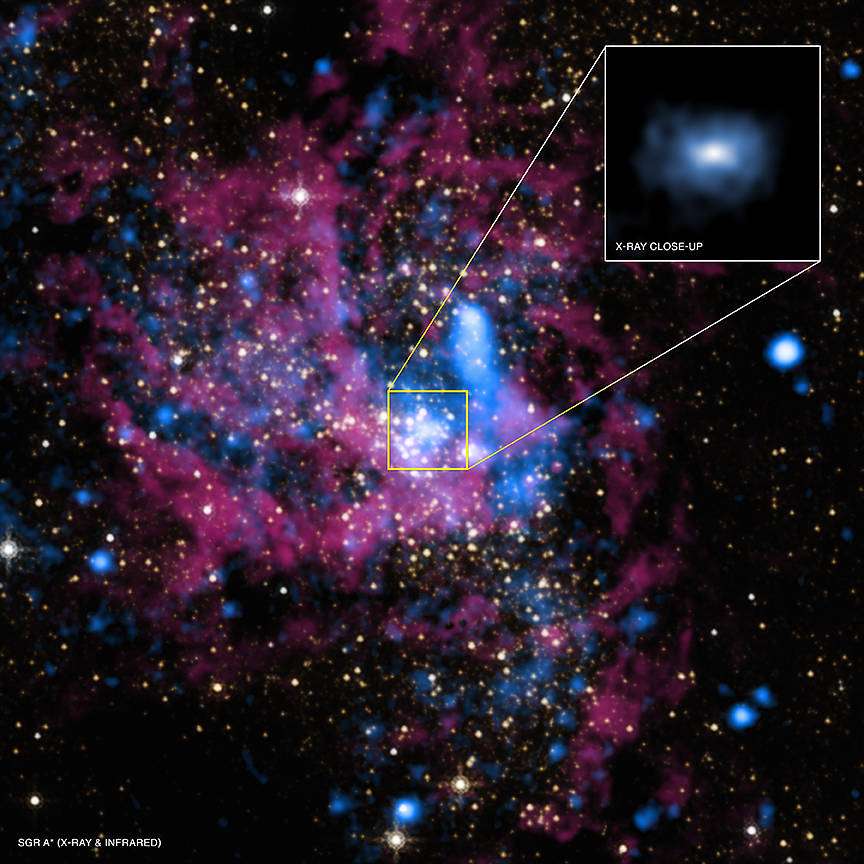 Imagerie du centre galactique de la Voie lactée, où se situe le trou noir supermassif Sagittarius A*. © Nasa, UMass, D.Wang et al.