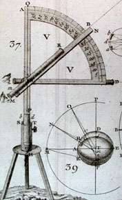 Astronomie et géodésie vont de pair. © DR Astronomie et géodésie vont de pair. © DR