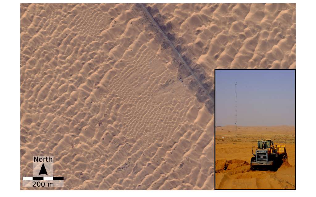 Le site expérimental de l'Académie des Sciences de Chine dans le désert du Tengger (Mongolie Intérieure). On distingue très nettement les 16 hectares qui ont été aplanis en décembre 2007 et sur lesquels se développe l'instabilité dunaire. L'encart montre un bulldozer aplanissant les dunes sous la tour de mesure des vents d'une hauteur de 48 m. © CNRS, Insu