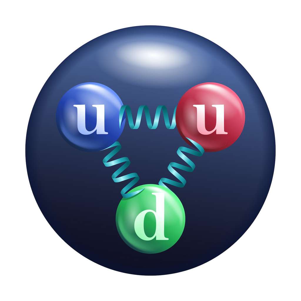 Cette représentation du proton – trois boules maintenues dans une sorte de boule de billard plus grande par des ressorts – nous aide à comprendre sa structure : deux quarks up et un quark down reliés par des gluons. Mais elle ne montre en aucun cas ce qui se joue réellement dans le monde quantique. © Dmitry Kovalchuk, Adobe Stock 