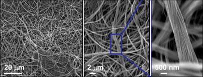 Ce matériau est formé d'un enchevêtrement de longues fibres. Elles créent un inextricable réseau avec des pores d'environ 10 nanomètres laissant passer les molécules. Mais l'eau ne peut pas s'approcher suffisamment des parois hydrophobes des fibres pour pénétrer à l'intérieur de cet écheveau. © Francesco Stellacci, MIT, et Nature Nanotechnology
