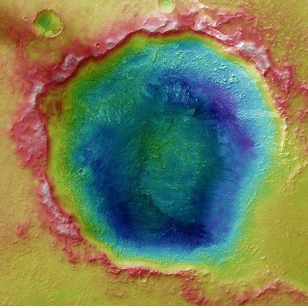 Grâce à la caméra HRSC, il est possible d'obtenir par stéréographie des cartes topographiques. Cette vue en fausses couleurs révèle les différences d'altitude dans ce cratère survolé en 2005 par Mars Express. Le bleu correspond au plus profond, le rouge au plus élevé. Crédit : Esa/DLR/Fu Berlin (G. Neukum)