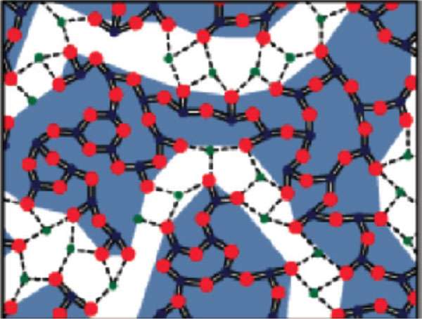 Verres, nouveaux matériaux et nanosciences [d] : Les noyaux quadripolaires ont toujours été au cœur des préoccupations des spectroscopistes RMN. Dans les années 1990, les études RMN sur l’oxygène et l’aluminium ont changé notre perception de la structure et de la dynamique des matériaux vitreux. En 2006, Grey et ses collègues utilisent la RMN pour améliorer les capacités de charge de batteries à base d’oxyde de nickel, de manganèse et de lithium. © L'Actualité chimique