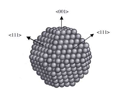 Fig 3 : agrégats de cobalt de 586 atomes présentant 272 atomes de surface (46 %).