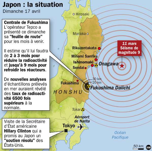 La situation au Japon ne s'améliore pas et il faudra encore beaucoup de temps pour refroidir les réacteurs. Ici, la situation au 17 avril. © Idé