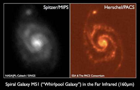 Cliquer pour agrandir. La galaxie spirale du Tourbillon, M51, observée en infrarouge lointain par Spitzer, à gauche, et par Herschel, à droite. Crédit : Nasa-Esa