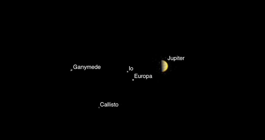 Jupiter et ses quatre satellites galiléens (Io, Europe, Ganymède et Callisto), imagés le 21 juin à 10,9 millions de kilomètres de distance avec l’instrument JunoCam de la sonde Juno. © Nasa, JPL-Caltech, SwRI, MSSS