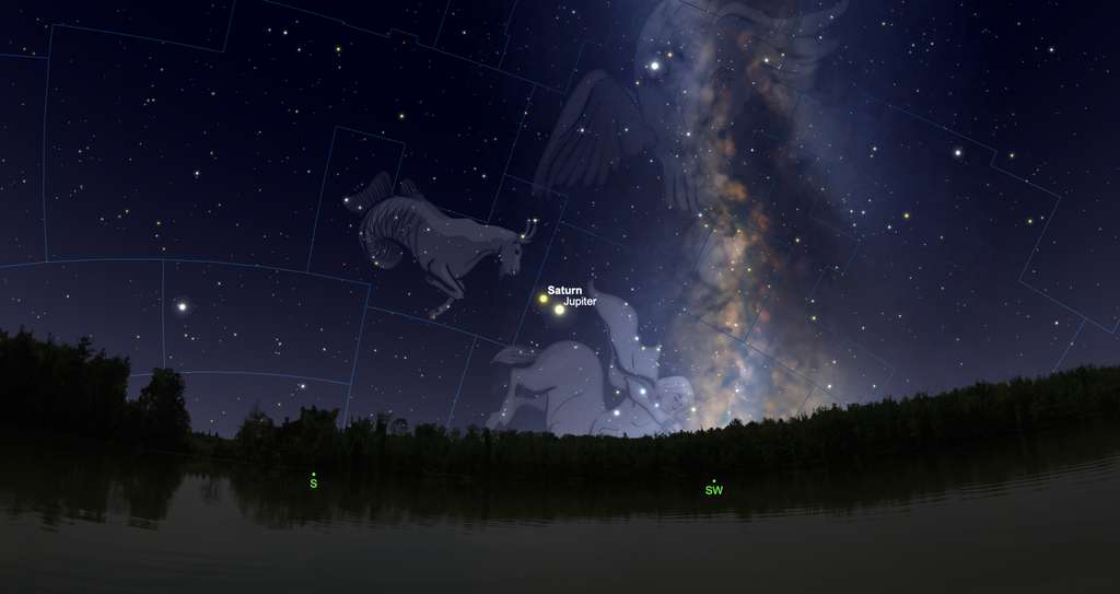 Position de Jupiter et Saturne, le 30 novembre vers 17 h 30, au-dessus de l'horizon sud, sud-ouest. Au cours des prochaines semaines les deux planètes vont se rapprocher davantage et se déplacer vers la frontière invisible (marquée ici par les lignes bleues) entre les constellations du zodiaque du Sagittaire et du Capricorne. © SkySafari