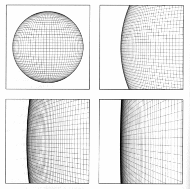 La géométrie courbe d'une sphère semble plate si celle-ci se dilate brusquement pour devenir de grande taille. Crédit : Alan Guth
