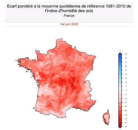 L'humidité des sols au 1er juin : très déficitaire de manière quasiment généralisée. © Météo France