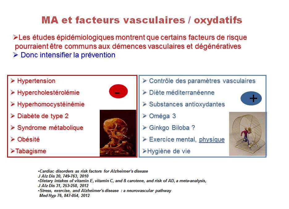 Alzheimer Facteurs De Risque _ Causes de la maladie d’Alzheimer – ARXIHM