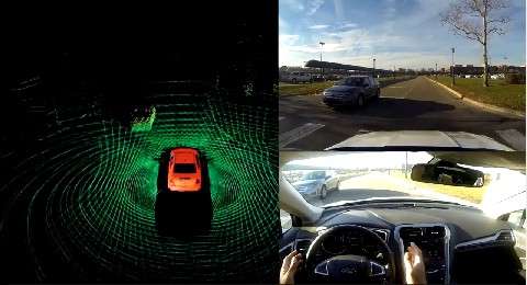 Ce montage a été réalisé à partir des images prises par le prototype de voiture autonome Ford Fusion Hybrid. Les deux vues de droite montrent ce que voit le conducteur, dont les mains ne touchent pas le volant. À gauche, la représentation 3D de l’environnement construite à partir de la technologie de laser à impulsion que Ford codéveloppe avec l’université du Michigan. © Ford