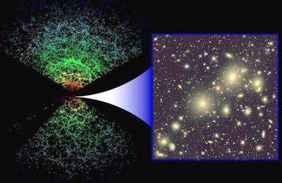 La matière noire existe-t-elle ? © Sloan Digital Sky Survey Team, Nasa, NSF, DOE