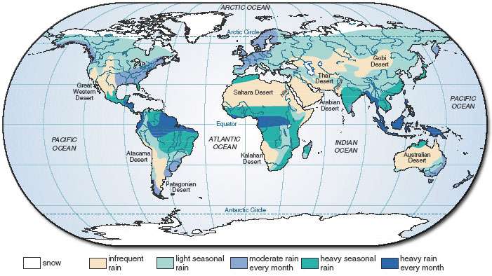 La répartition des précipitations dans le monde est très hétérogène. Les pays situés sur la ligne équatoriale sont soumis à d'important régimes de précipitations, tant mensuellement (en bleu marine, heavy rain every month), que saisonnièrement (en bleu turquoise, heavy seasonal rain). Les régions désertiques comme le Sahara sont soumises à un faible régime de pluie (en beige, infrequent rain). Aux pôles, c'est la neige qui domine (en blanc, snow). Enfin aux moyennes latitudes, le régime de pluie est faible sur la saison (bleu clair, light seasonal rain) et modéré sur les mois (bleu ciel, moderate rain every month). © The open university, cc