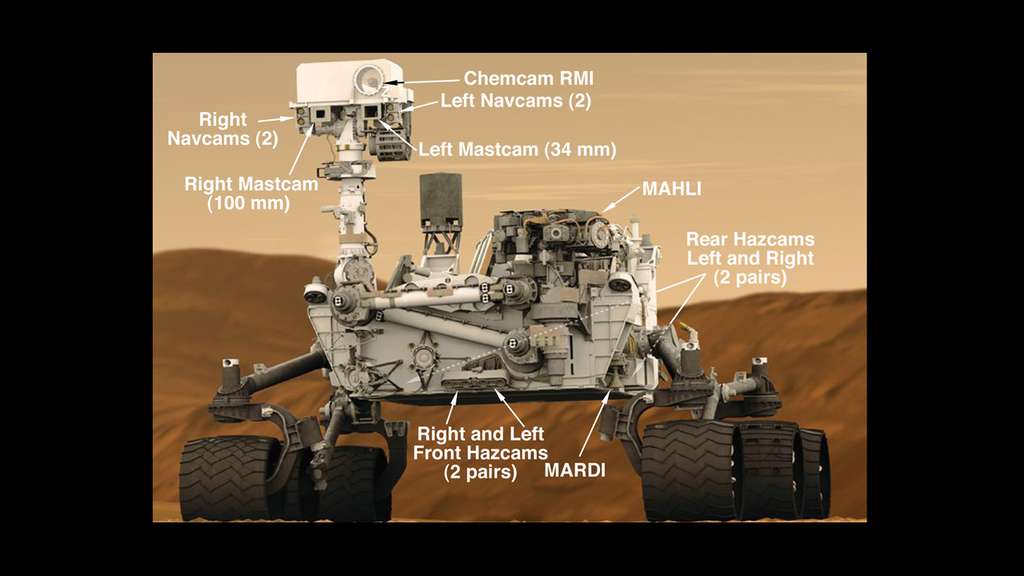 Curiosity : emplacement des caméras Curiosity : emplacement des caméras