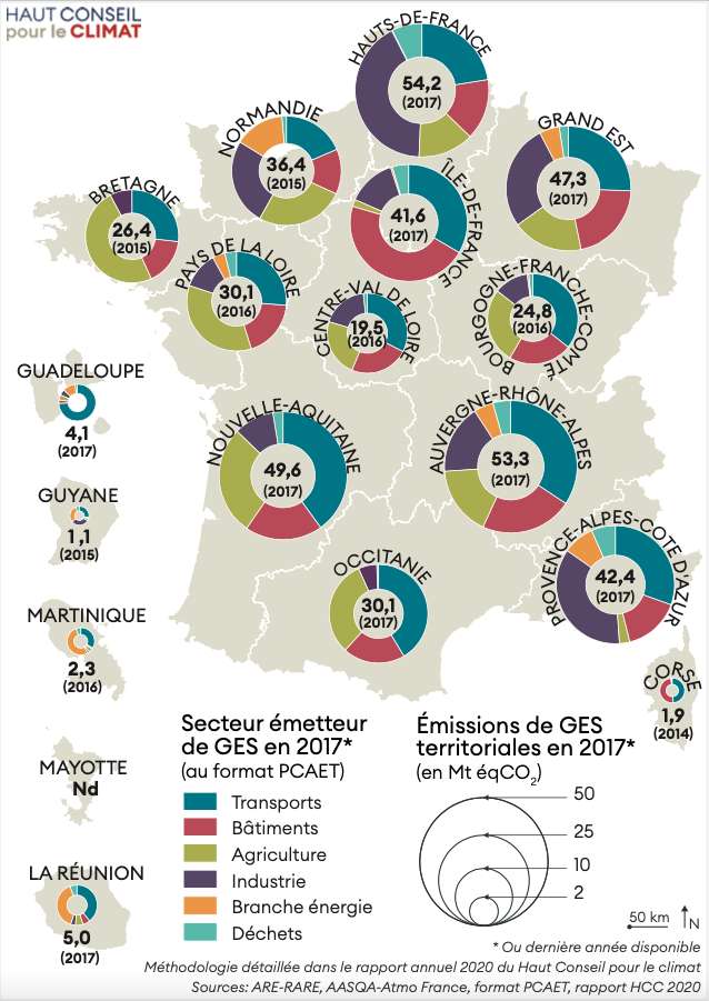 La répartition des émissions de gaz à effet de serre par secteur et par région. © Haut conseil pour le climat