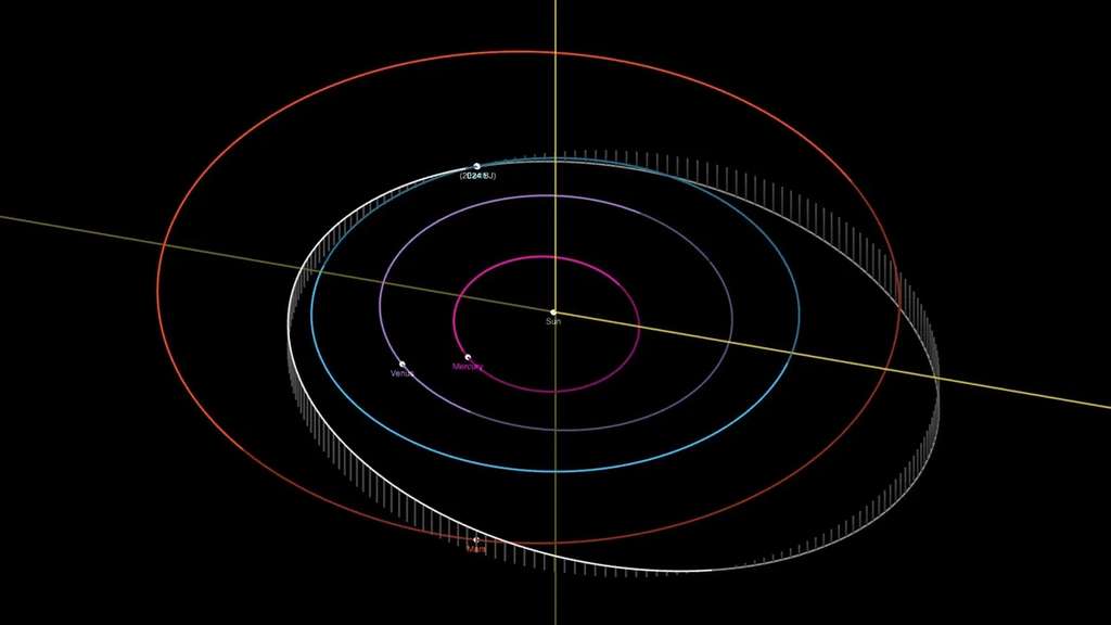 En blanc, l'orbite de l’astéroïde 2024 BJ qui passera près de la Terre – orbite affichée en bleu clair – ce 27 janvier 2024. © Nasa, Jet Propulsion Laboratory, CalTech