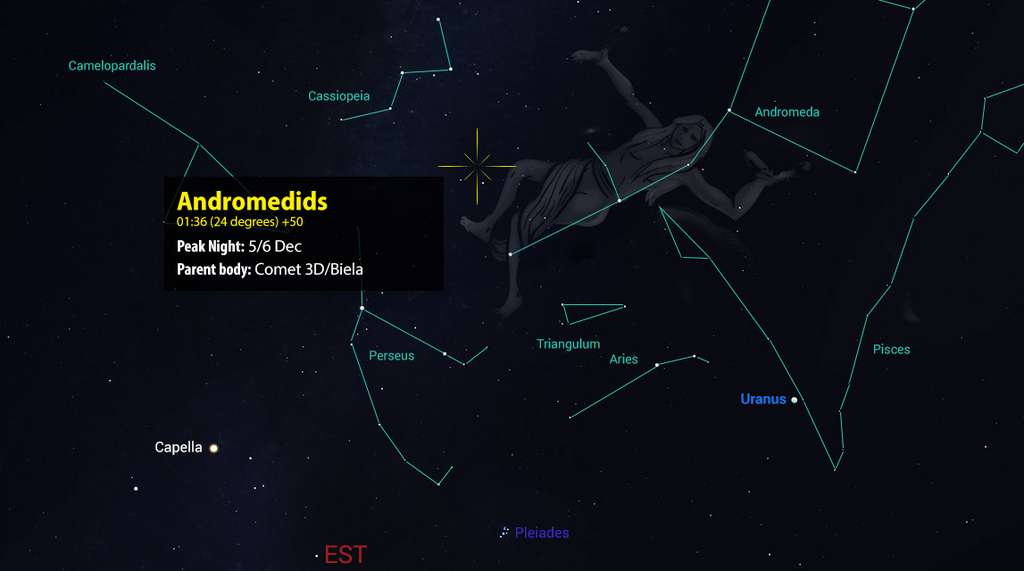 Brève La Pluie Détoiles Filantes Des Andromédides De