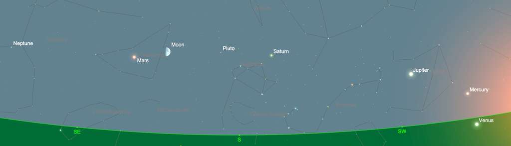 Les planètes visibles au crépuscule, le 17 octobre. Uranus se lève à l’est un peu plus tard. © SkySafari5