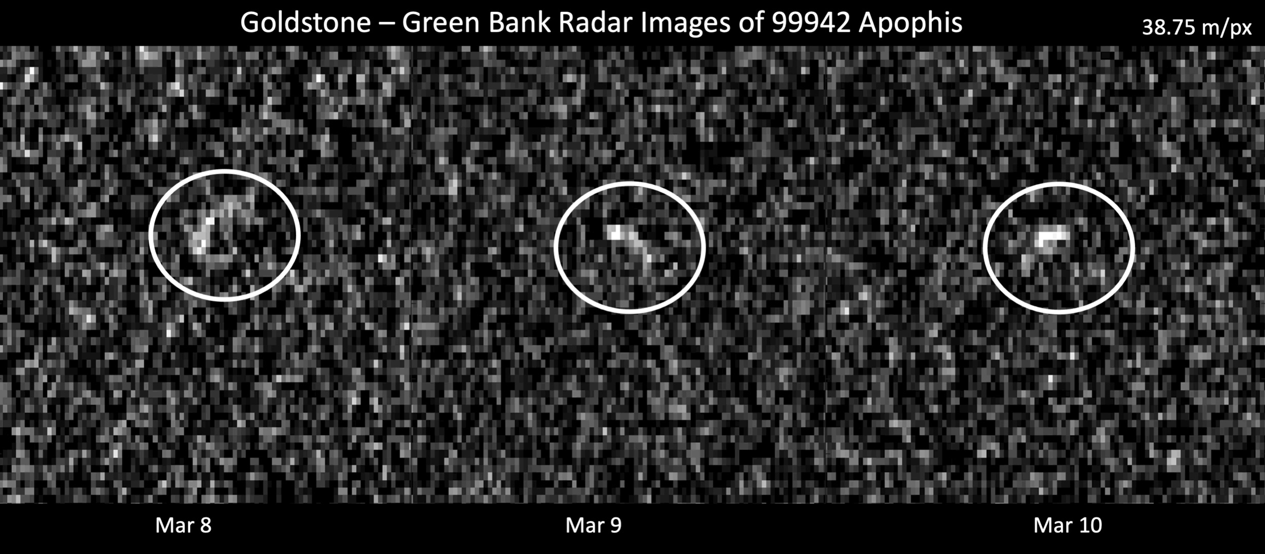 Observations radar d'Apophis effectuées les 8, 9 et 10 mars 2021. © Nasa, JPL-Caltech et NSF/AUI/GBO