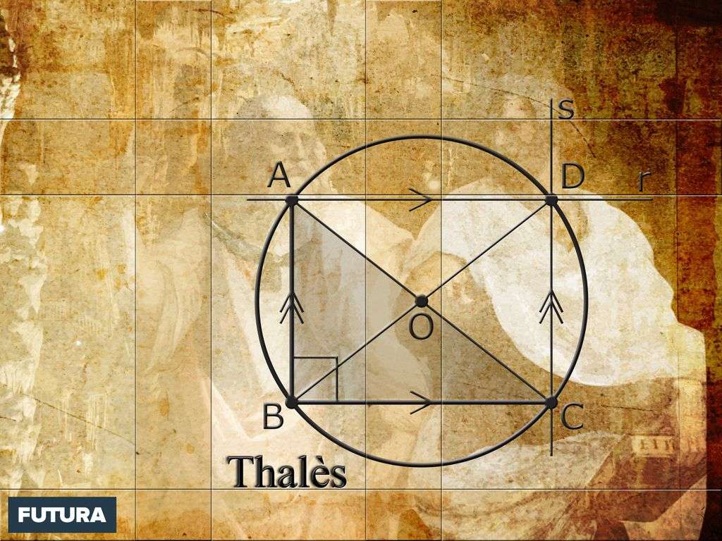 Thalès - Théorème d'intersection