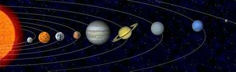 Si elle était seule autour du Soleil, la Terre tournerait toujours sur la même orbite. Mais les autres planètes, surtout Jupiter et Saturne, perturbent sa course, qui oscille entre un quasi-cercle et une ellipse. S'y ajoute un mouvement cyclique de son obliquité (angle de l'axe de rotation). Si elle était seule autour du Soleil, la Terre tournerait toujours sur la même orbite. Mais les autres planètes, surtout Jupiter et Saturne, perturbent sa course, qui oscille entre un quasi-cercle et une ellipse. S'y ajoute un mouvement cyclique de son obliquité (angle de l'axe de rotation).