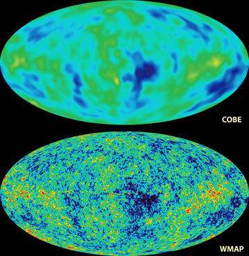 De Cobe à WMap, les observations des cosmologistes concernant le rayonnement fossile deviennent de plus en plus précises. Crédit : université de Rochester