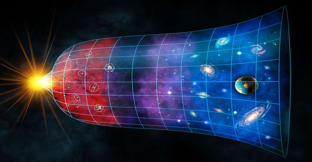 L'expansion de l'Univers du Big-Bang à nos jours. © Andrea Danti, Shutterstock