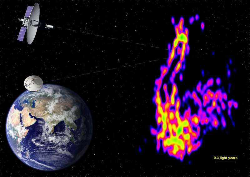 Un montage d'artiste avec une vraie image de RadioAstron montrant en fausses couleurs le jet de plasma du quasar 3C 84. Le quasar se trouve dans la région brillante en haut à droite et la barre donne l'échelle en années-lumière. La résolution de l'image radio est cependant de 0,033 années-lumière environ, ce qui correspond à environ 100/300 fois le rayon du trou noir supermassif à l'origine du quasar. © Pier Raffaele Platania INAF/IRA ; ASC, Lebedev Institute (images de RadioAstron)