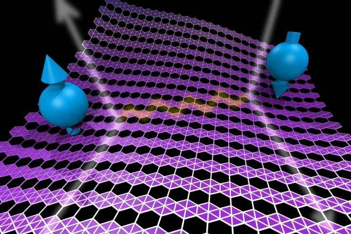 Dans le composé 2D découvert par les physiciens, les atomes de bore forment une sorte de réseau hexagonal, cousin de celui du graphène. Les électrons (représentés par les sortes de toupies bleues sur cette illustration d'artiste) y forment des paires de Cooper avec des spins parallèles mais de sens opposés (les flèches). © Evgeni Penev, Rice University