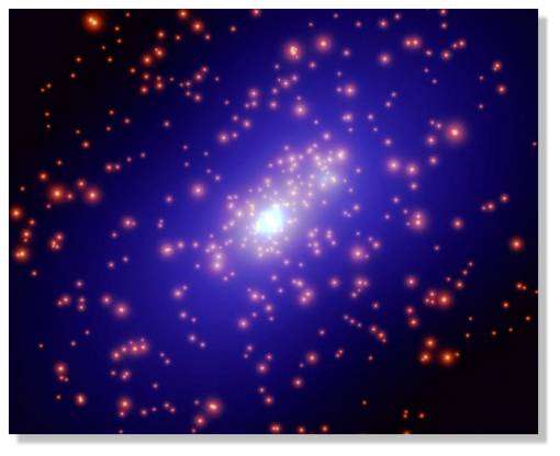 Représentation de la distribution de matière noire (en bleu) dans un amas de galaxies (les points)