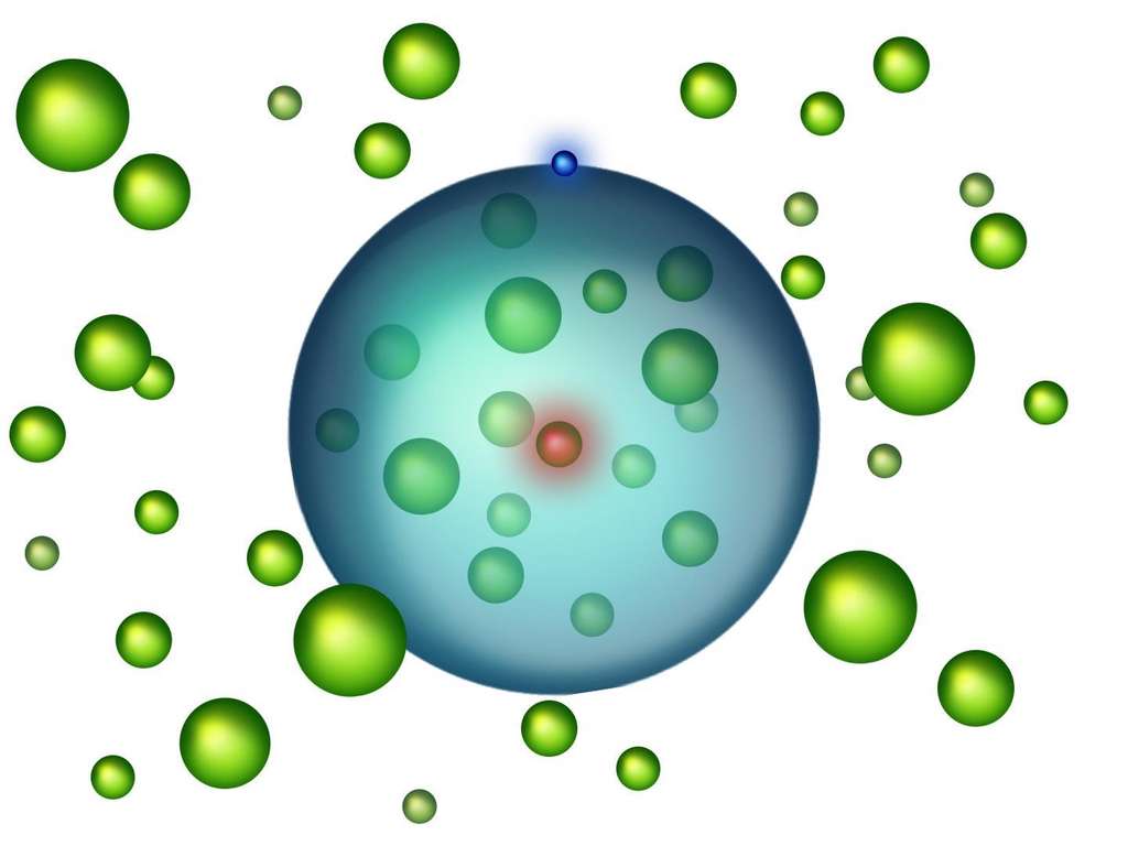 L’électron de l'atome Rydberg, en bleu (son orbite, du moins), et le noyau de l’atome, en rouge. Cette orbite englobe de nombreux autres atomes, en vert, du condensat de Bose-Einstein. © TU Wien