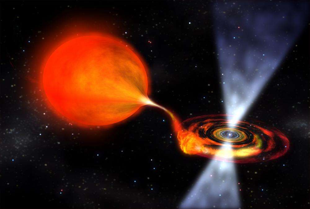 Une vue d’artiste d’un pulsar accrétant de la matière provenant de son étoile compagne, le flux de matière formant un disque en rotation. Lorsque la matière tombe sur l’étoile à neutron, celle-ci émet un sursaut de rayon X. © Dana Berry, Nasa