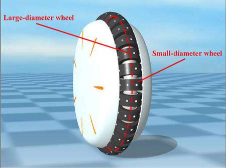 La roue du U3-X et son secret. Les petites roues (small-diameter wheel) sont en contact avec le sol et assurent la composante latérale du mouvement, permettant d'évoluer en diagonale, voire à 90° du plan de la roue principale (large-diameter wheel) qui, elle, fait avancer ou reculer. © Honda