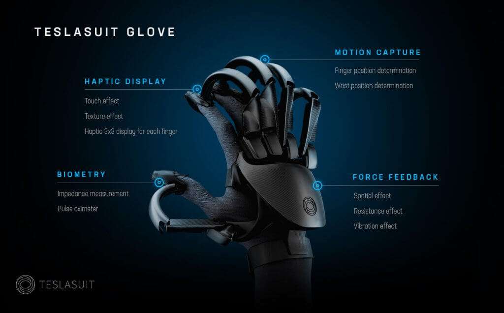 This wireless glove connects via Wi-Fi. © Teslasuit