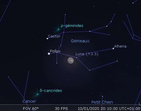 éphéméride éclipse De Lune Par La Pénombre Visible En