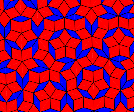 Des travaux des mathématiciens, il résultait qu'un pavage périodique dans le plan avec des objets possédant une symétrie d'ordre 5, comme par exemple un pentagone, était une impossibilité. Jusqu'au milieu des années 1970 on pensait aussi que tout pavage du plan devait se réduire à un pavage périodique. Ce fut donc une surprise quand Roger Penrose trouva un contre-exemple. À l'origine, il ne s'agissait que de mathématiques récréatives mais ce qui est aujourd'hui connu comme le pavage du plan par des tuiles de Penrose permettait effectivement de réaliser un pavage non pas périodique mais quasi-périodique du plan avec des structures possédant une symétrie d'ordre 5. © Ianiv Schweber