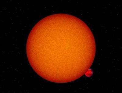 Éclipse d'exoplanète Éclipse d'exoplanète