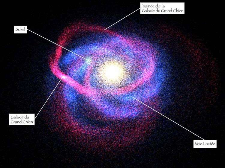 Anneaux d'étoiles autour de la Voie Lactée Anneaux d'étoiles autour de la Voie Lactée