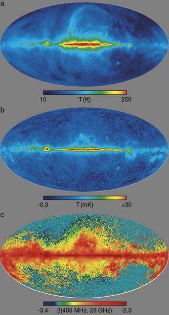Une représentation de la partie des avant-plans provenant des émissions synchrotrons dans la Voie lactée. On voit clairement une relation avec le disque et le bulbe galactique ce qui aide à soustraire ce type d'avant-plan des observations de Planck. Crédit : NASA WMAP Science Team