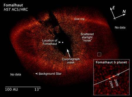 Cliquez pour agrandir. L'image prise avec le coronographe de Hubble montre l'anneau de poussières autour de Fomallhaut. Le zoom montre une tache brillante se déplaçant de 2004 à 2006 selon une orbite autour de l'étoile . C'est Fomalhaut b. Crédit : NASA, ESA, P. Kalas, J. Graham, E. Chiang, E. Kite (University of California, Berkeley), M. Clampin (NASA Goddard Space Flight Center), M. Fitzgerald (Lawrence Livermore National Laboratory), and K. Stapelfeldt and J. Krist (NASA Jet Propulsion Laboratory)