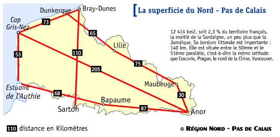 nord pas de calais