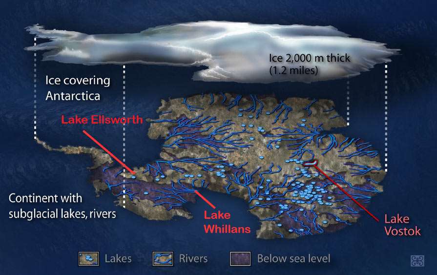 Le continent antarctique est irrigué par un vaste réseau hydrologique. Les points bleus sont les lacs (lakes, en anglais) et les courbes bleues sont des rivières (rivers). Le lac Whillans est à l'ouest et le lac Vostok à l'est du continent. © Zina Deretsky, NSF