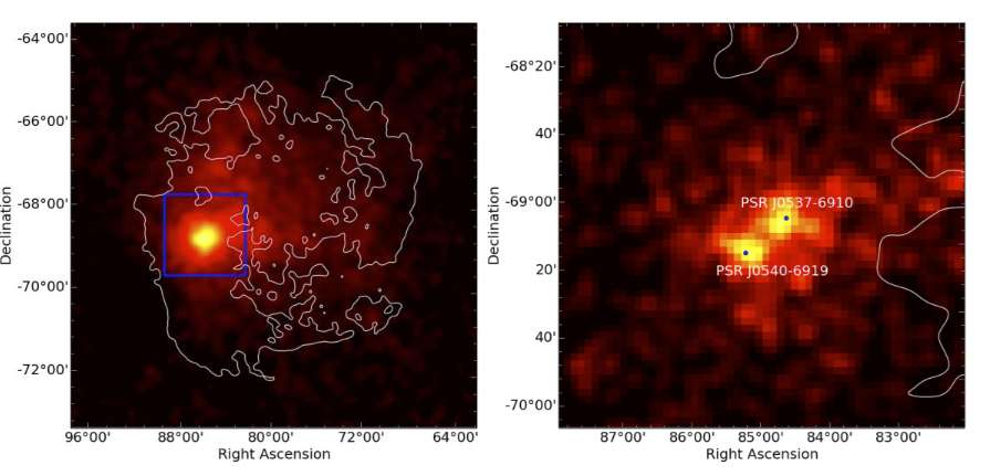 À gauche, intensité du rayonnement gamma dans une région de 10 degrés de côté comprenant le Grand Nuage de Magellan. Un agrandissement de la zone entourée de bleu est représenté dans la carte de droite, où l’on distingue deux sources d’émission gamma coïncidant avec des pulsars. © Fermi LAT collaboration