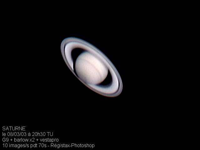 Saturne Saturne